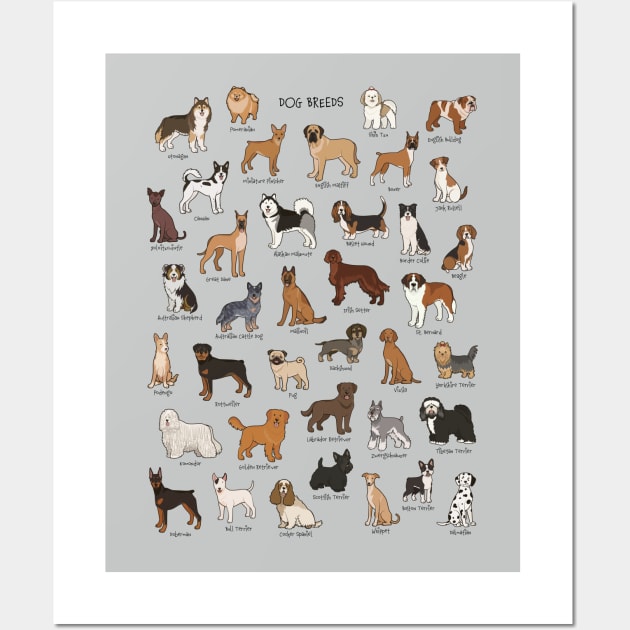 Canine Companions: Illustrated Dog Breed Showcase Wall Art by CreativeFit